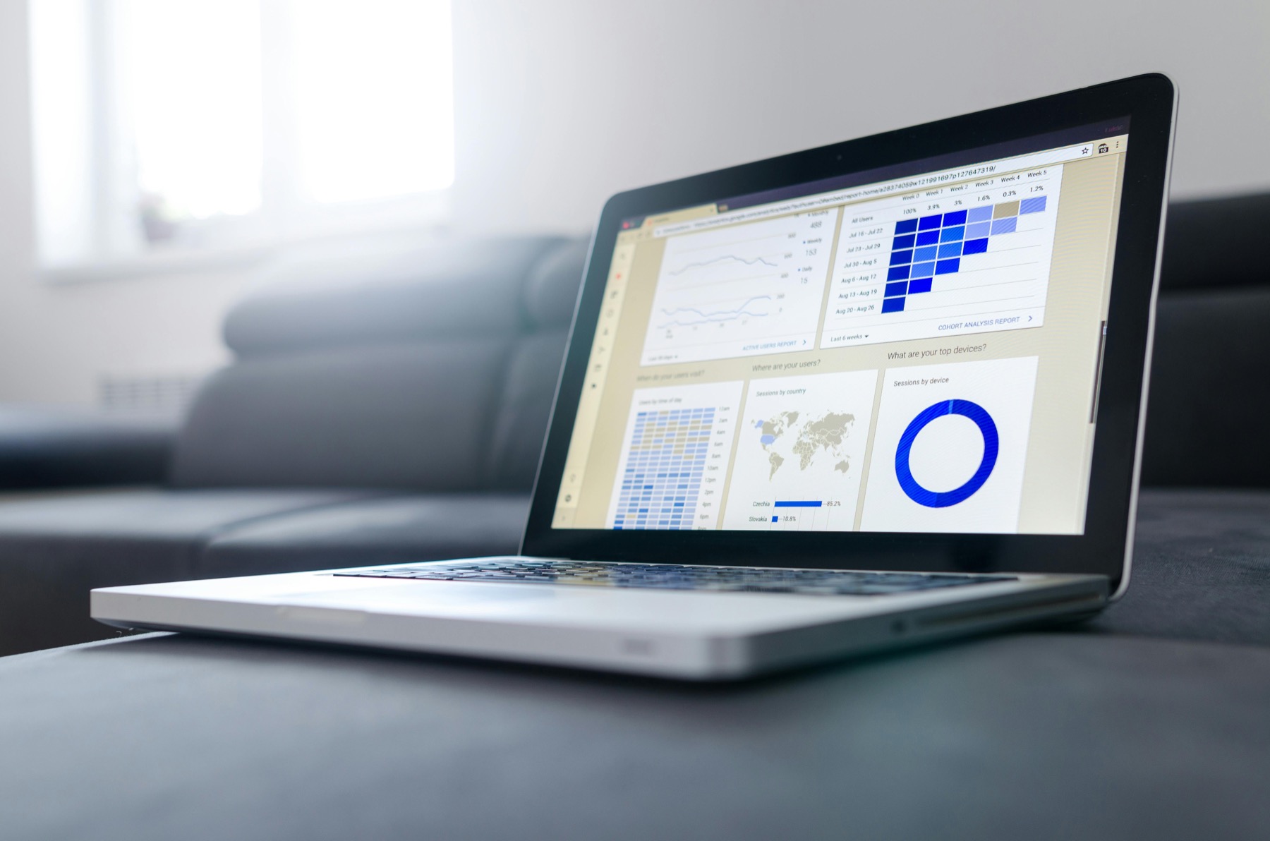Analytics dashboard displayed on a laptop
