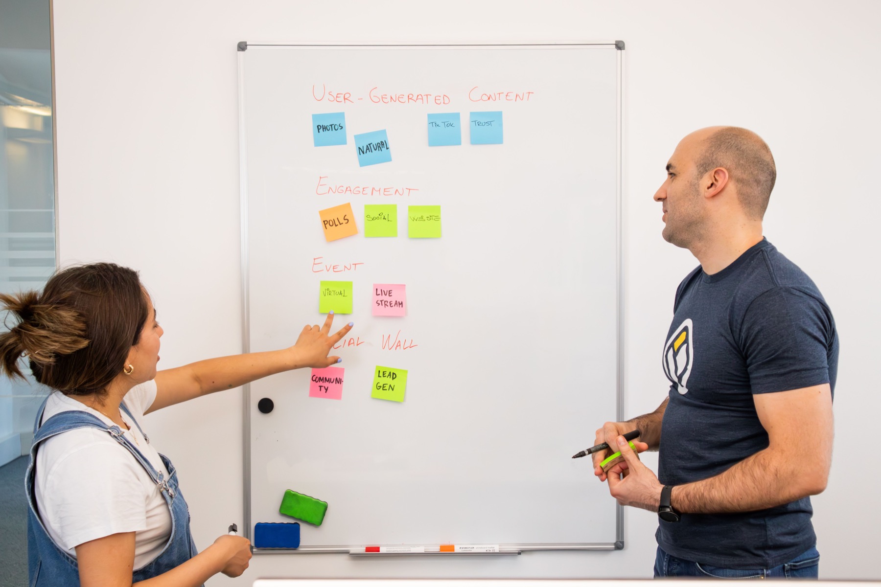 Team planning workflows on a whiteboard